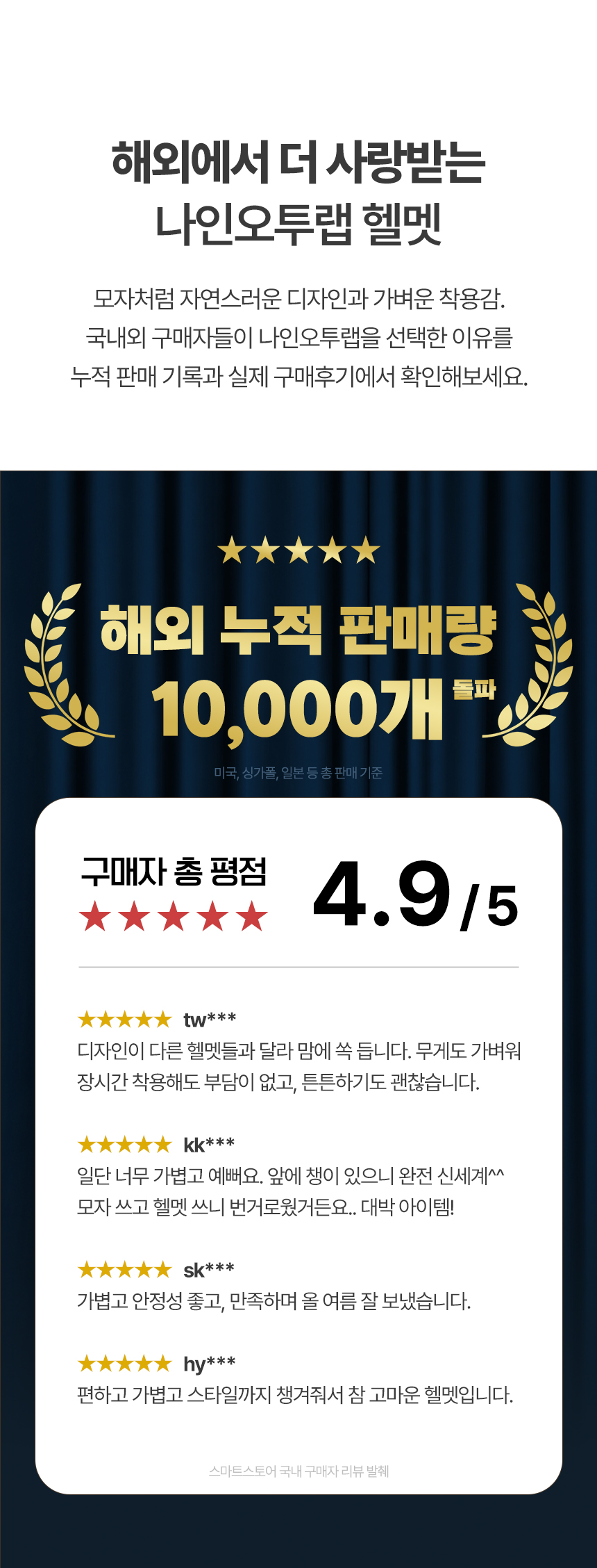 상세페이지 | 나인오투랩 AR10 자전거 헬멧 — 3