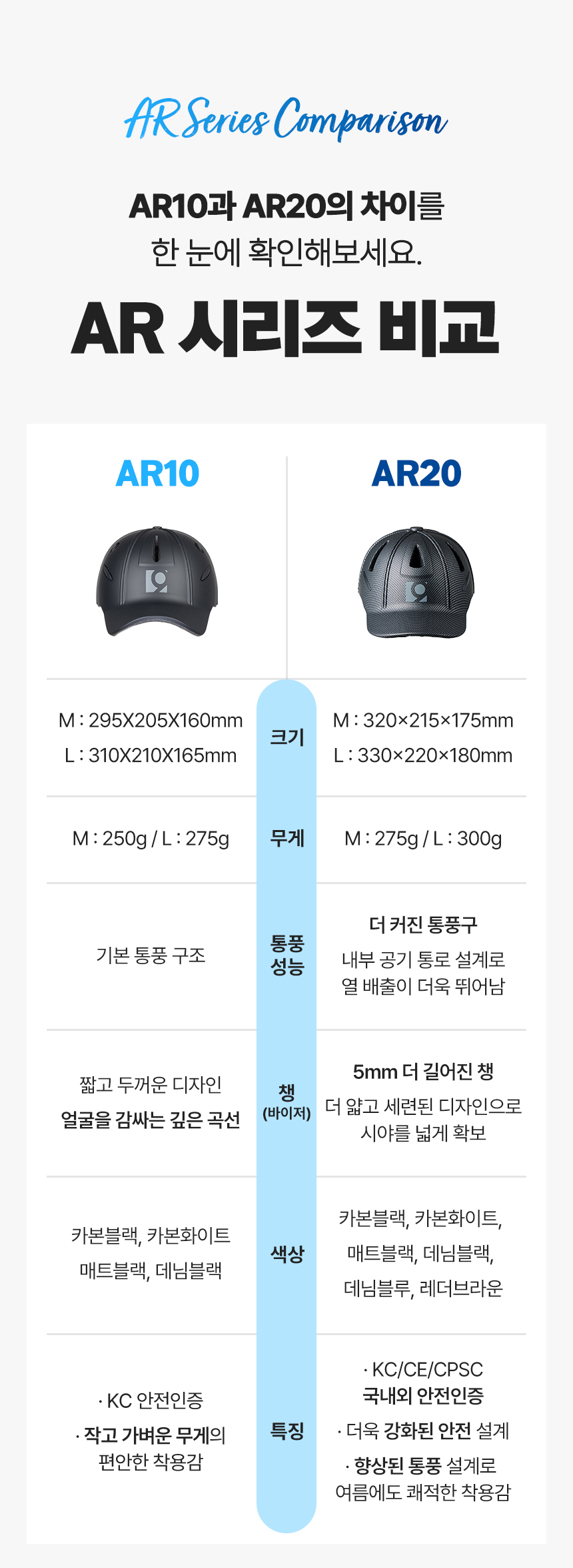 상세페이지 | 나인오투랩 AR10 자전거 헬멧 — 13