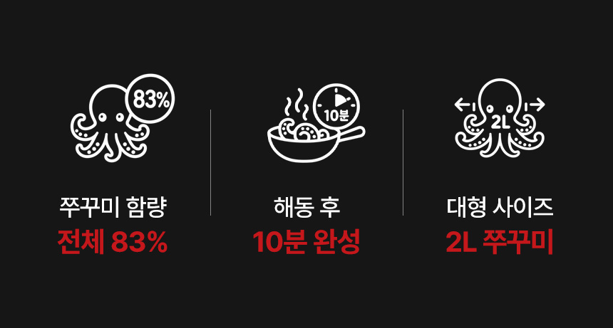 상세페이지 | 아나푸드 오돌돌 쭈꾸미 — 2