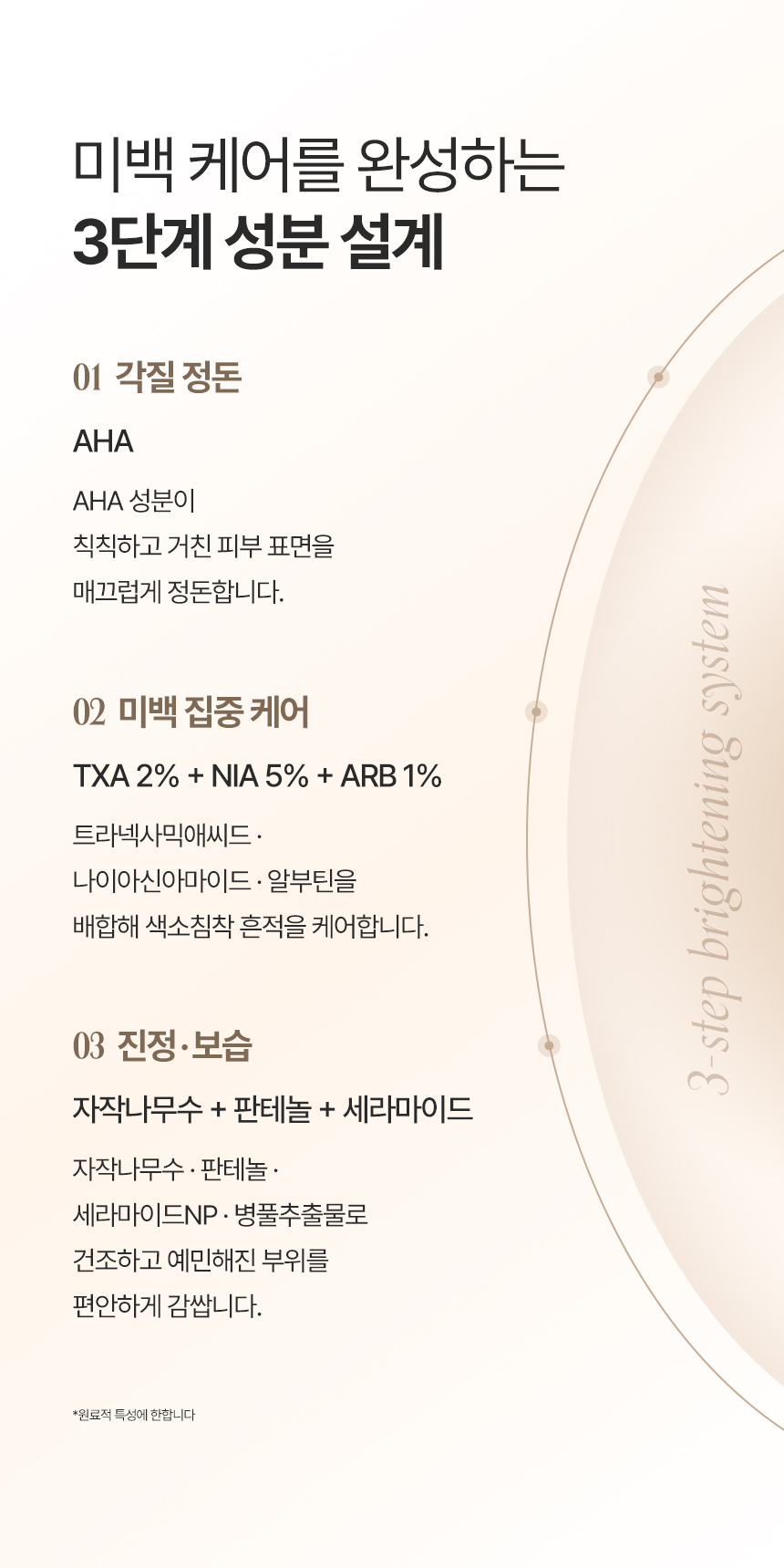 상세페이지 | 끌레브 트라넥삼산 미백크림 — 11